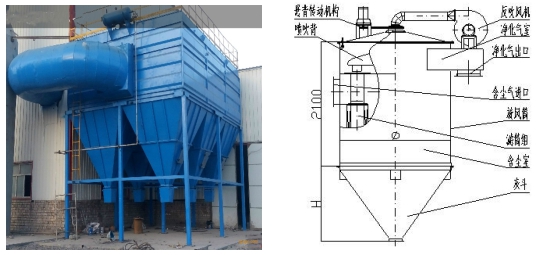 XK耐磨陶瓷顆粒膠——修復除塵器腐蝕問...